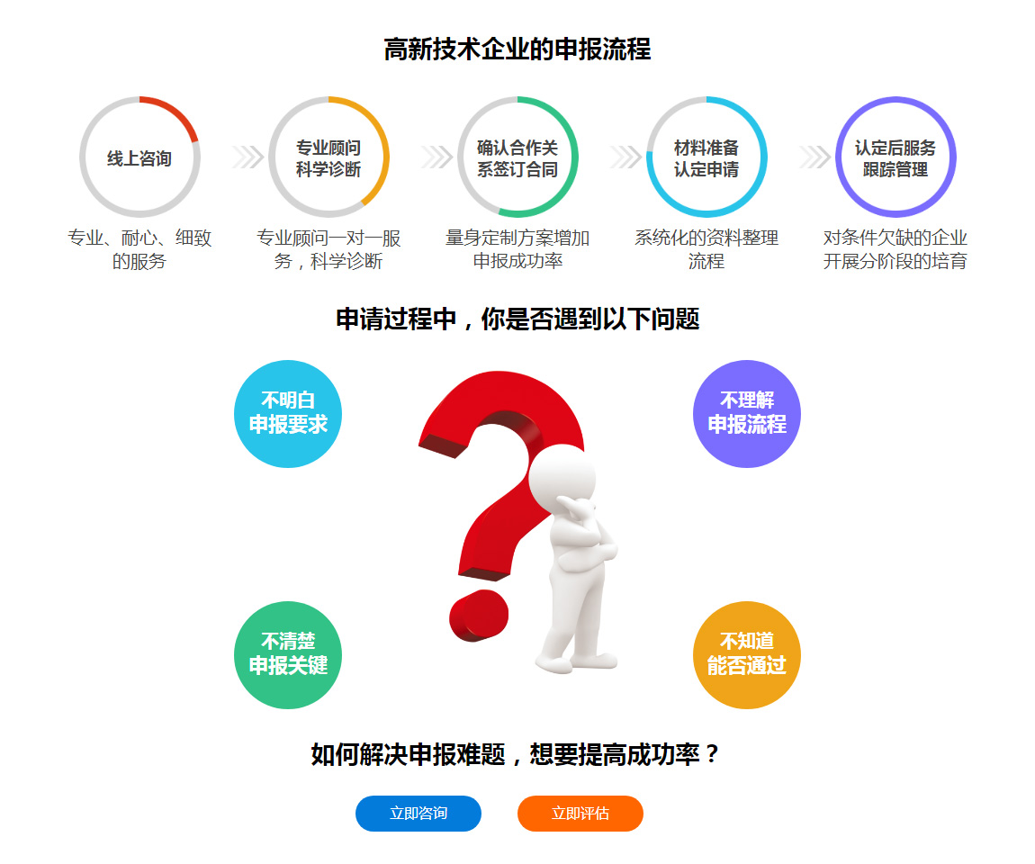 廣東省高新技術(shù)企業(yè)申報(bào)2022馬上要開始啦，快來看看你企業(yè)是否做好了準(zhǔn)備？
