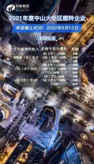 中山火炬區(qū)瞪羚企業(yè)認(rèn)定條件，獎勵政策，申報時間
