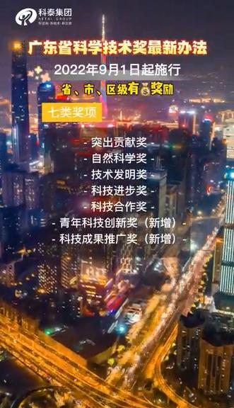 廣東省科學(xué)技術(shù)獎(jiǎng)申報(bào)，獎(jiǎng)項(xiàng)設(shè)置、申報(bào)條件