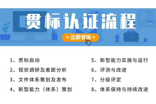 兩化融合貫標(biāo)認證