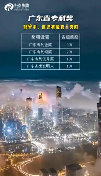 廣東專(zhuān)利獎(jiǎng)申報(bào)條件，獎(jiǎng)勵(lì)多少錢(qián)？最高獎(jiǎng)勵(lì)30萬(wàn)