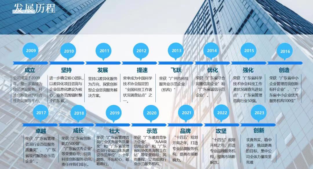 科泰集團(tuán)榮獲“顧客滿意度測(cè)評(píng)五星級(jí)認(rèn)證”