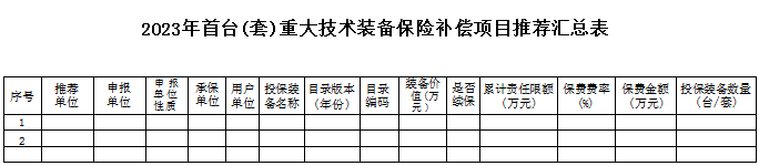 廣東首臺(tái)套重大技術(shù)裝備保險(xiǎn)補(bǔ)貼政策、申報(bào)要求