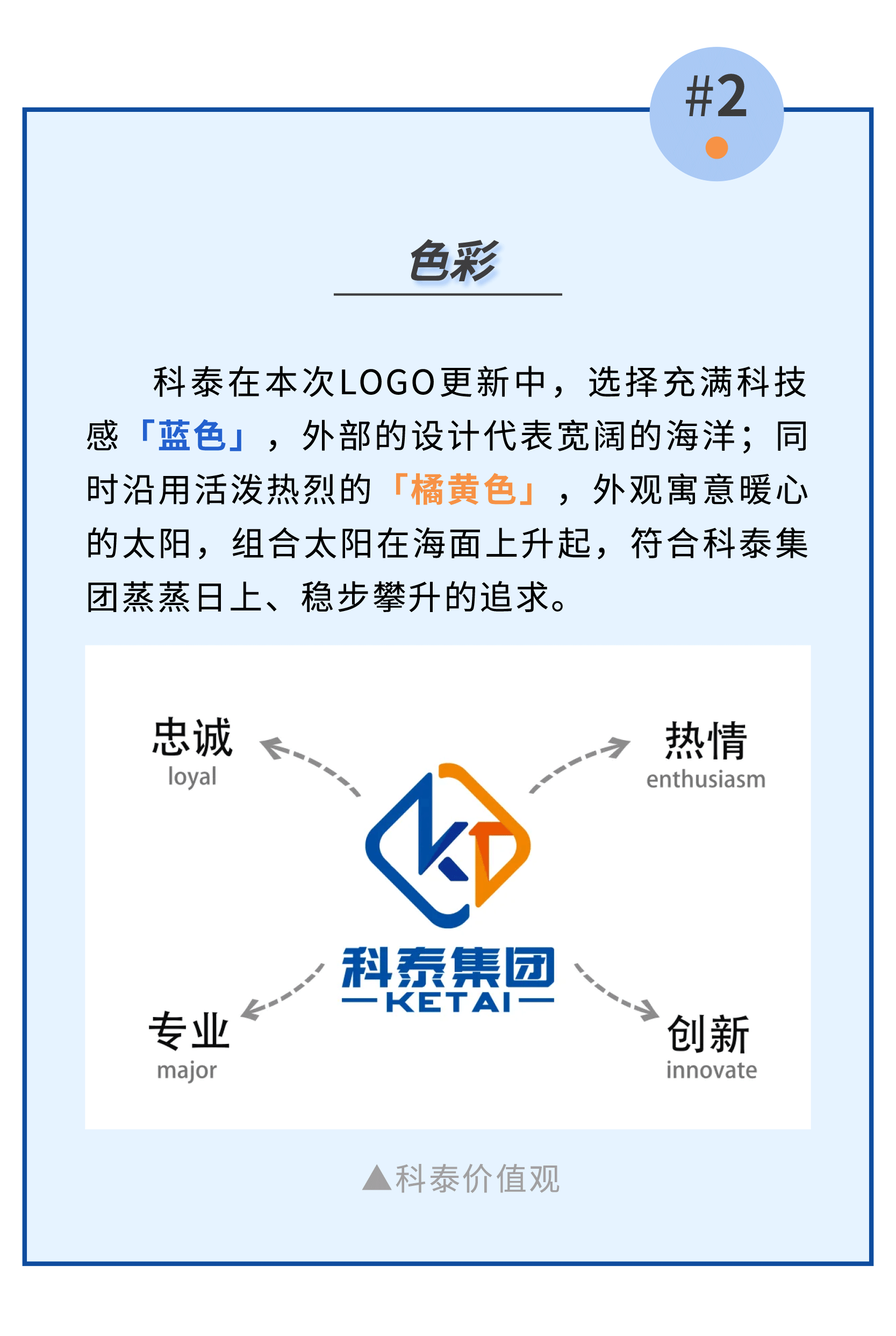 科泰集團(tuán)LOGO煥新升級！