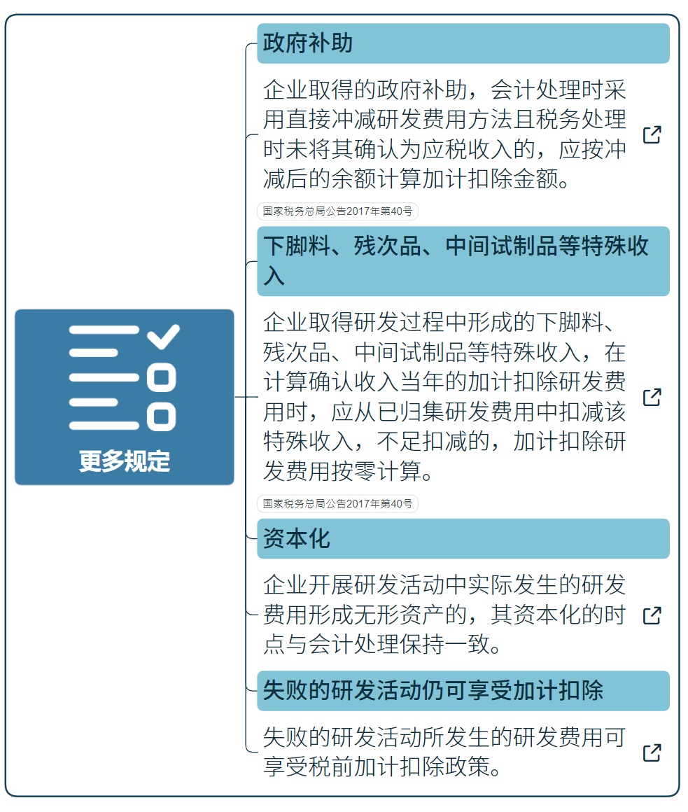 國(guó)家高新技術(shù)企業(yè)研發(fā)費(fèi)用加計(jì)扣除指導(dǎo)（最新）