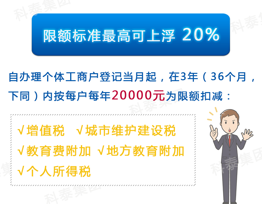 【減稅降費(fèi)】注意看！這些重點(diǎn)群體可以享受稅收優(yōu)惠