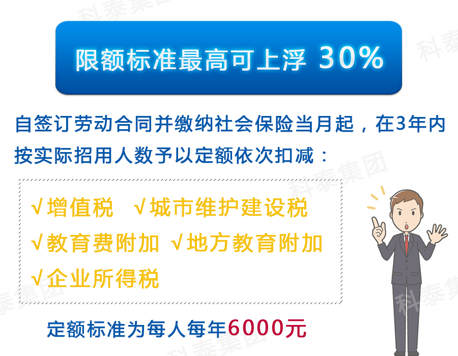 【減稅降費(fèi)】注意看！這些重點(diǎn)群體可以享受稅收優(yōu)惠