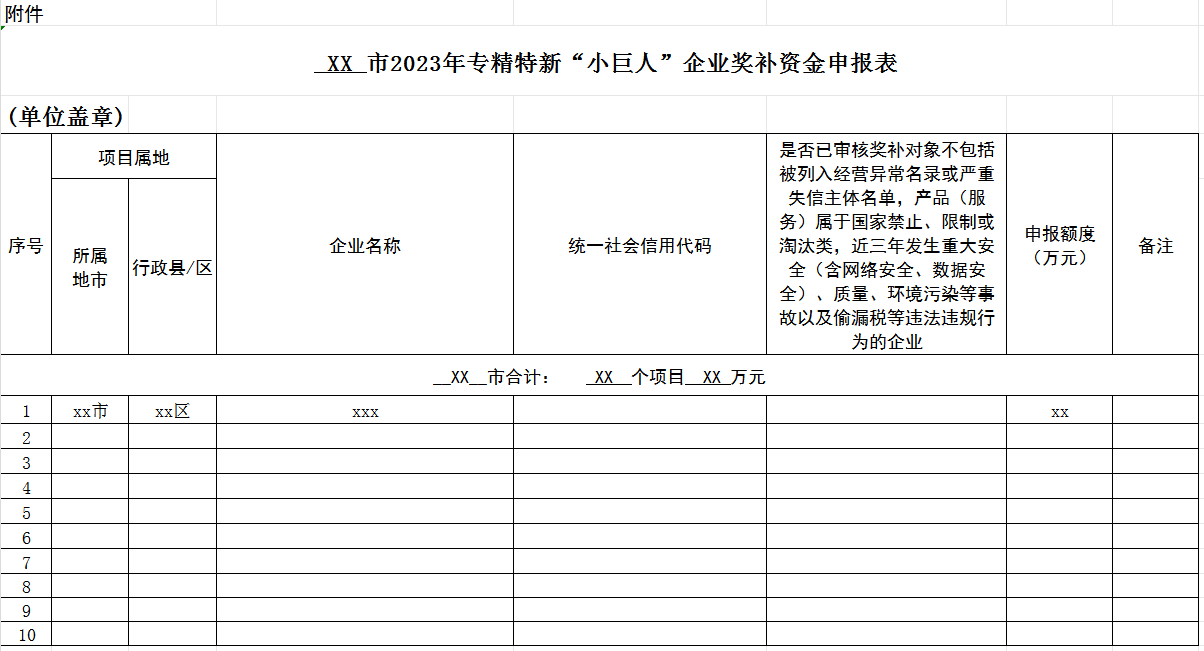 重磅推送∣2023年專(zhuān)精特新“小巨人”企業(yè)獎(jiǎng)補(bǔ)資金申報(bào)