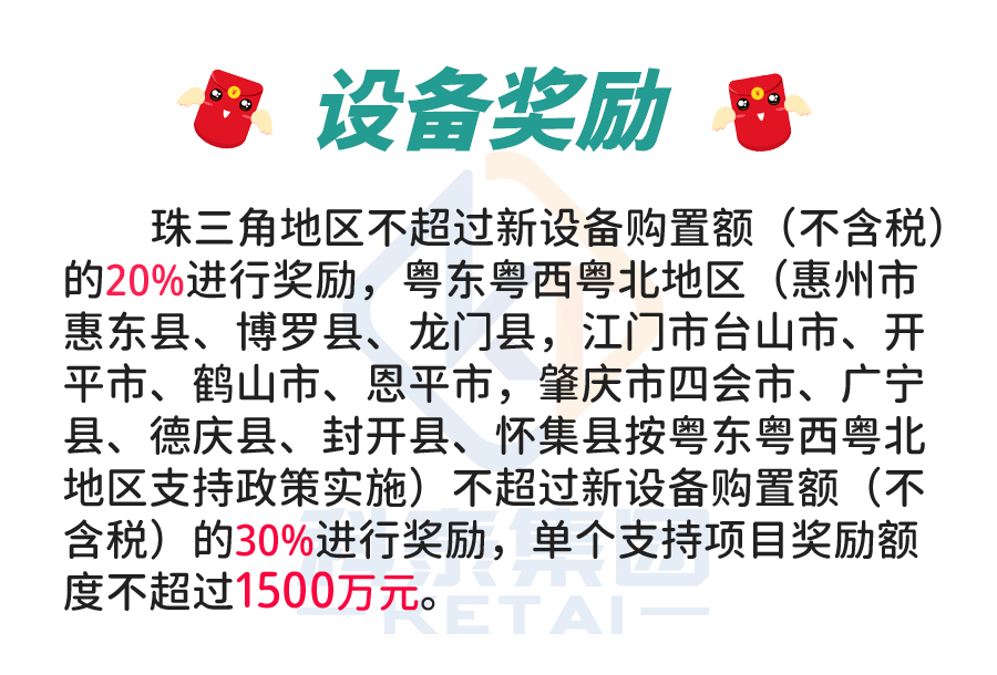千萬(wàn)高額獎(jiǎng)勵(lì)！技術(shù)改造“香餑餑”究竟有多好，附備案流程