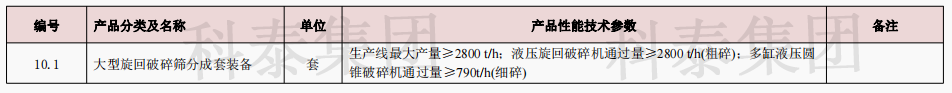 企業(yè)設(shè)備也可以申請(qǐng)高額獎(jiǎng)勵(lì)！首臺(tái)（套）項(xiàng)目申報(bào)在即...