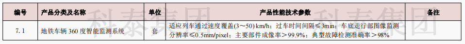 企業(yè)設(shè)備也可以申請(qǐng)高額獎(jiǎng)勵(lì)！首臺(tái)（套）項(xiàng)目申報(bào)在即...