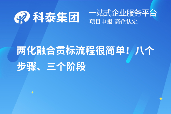 兩化融合貫標(biāo)流程很簡(jiǎn)單！八個(gè)步驟、三個(gè)階段