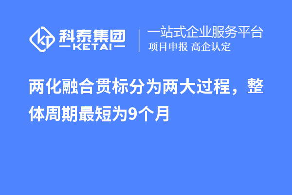 兩化融合貫標(biāo)分為兩大過程，整體周期最短為9個(gè)月