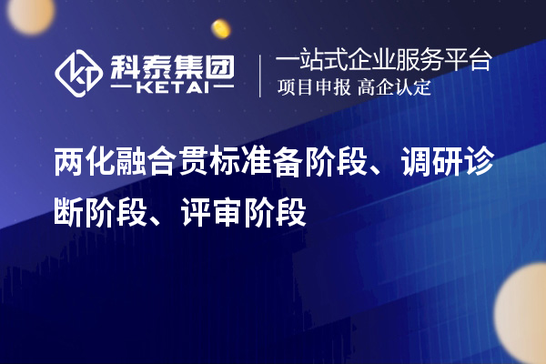 兩化融合貫標(biāo)準(zhǔn)備階段、調(diào)研診斷階段、評(píng)審階段