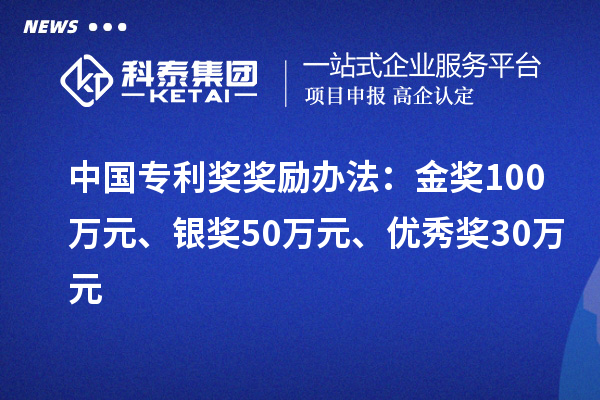 中國專利獎：金獎100萬元、銀獎50萬元、優(yōu)秀獎30萬元（省級）