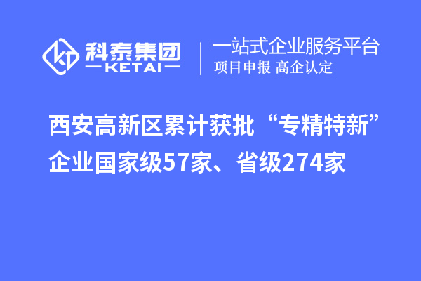 西安高新區(qū)累計(jì)獲批“專精特新”企業(yè)國家級57家、省級274家